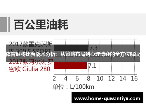 体育健将比赛战术分析：从策略布局到心理博弈的全方位解读